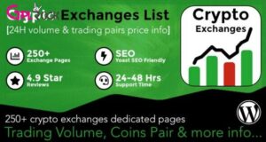 Cryptocurrency Exchanges List Pro – WordPress Plugin