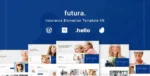 Futura – Insurance Elementor Template Kit