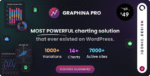 Graphina Pro – Elementor Dynamic Charts, Graphs, & Datatables