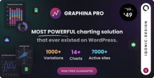 Graphina Pro – Elementor Dynamic Charts, Graphs, & Datatables