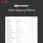 WooCommerce FedEx Shipping Method